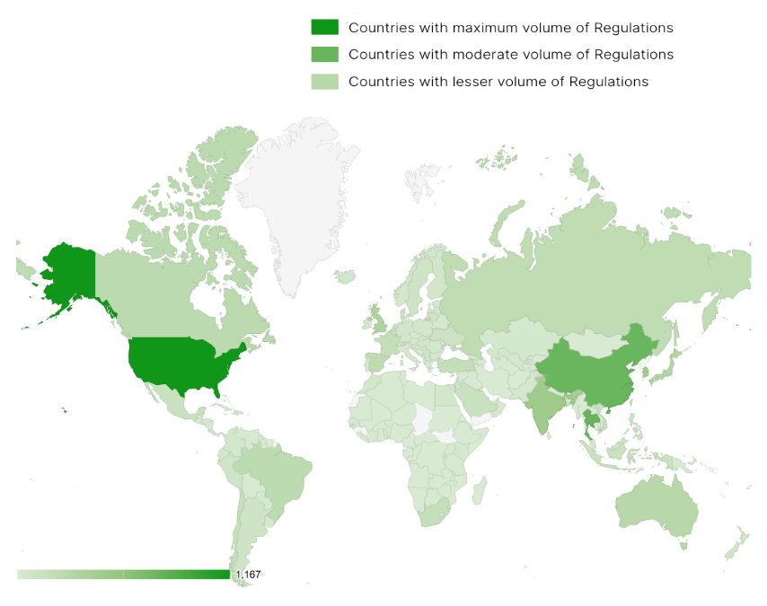 Choropleth map of the world showing countries by volume of regulations. The United States and China are dark green, indicating maximum regulations.