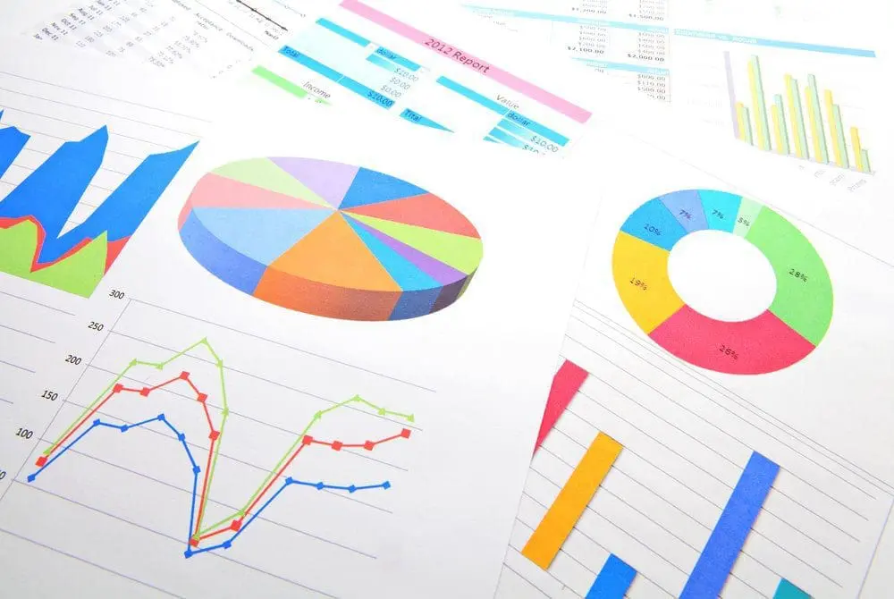 Adherent (formerly Compliance & Risks). An overhead view of multiple colorful business charts and graphs on white paper, including pie charts, line graphs, bar charts, and a data table.