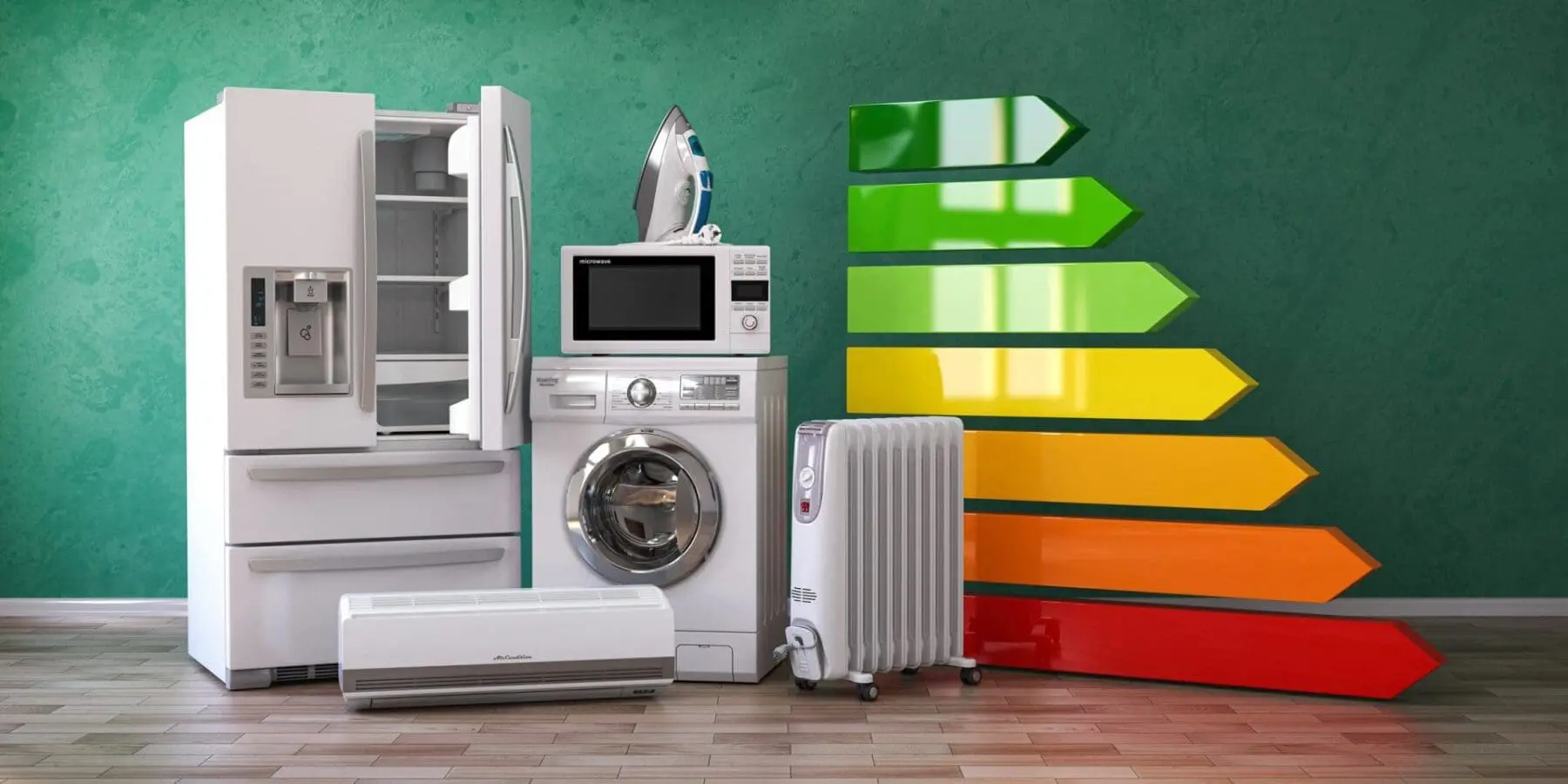 Adherent (formerly Compliance & Risks). Household appliances including a refrigerator, washing machine, microwave, iron, air conditioner, and heater, next to a colorful energy efficiency rating scale on a green wall.
