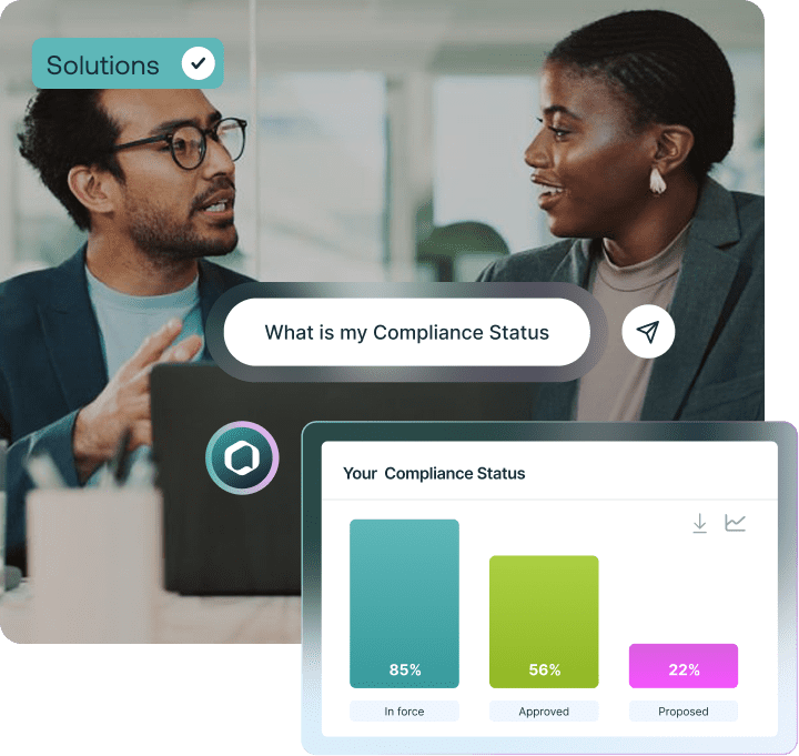 Two professionals discussing, with a digital overlay showing a 'What is my Compliance Status' query and a bar chart dashboard displaying 'Your Compliance Status' with percentages for 'In force,' 'Approved,' and 'Proposed.'