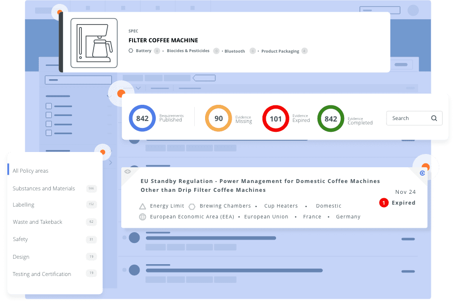 Product Compliance solution