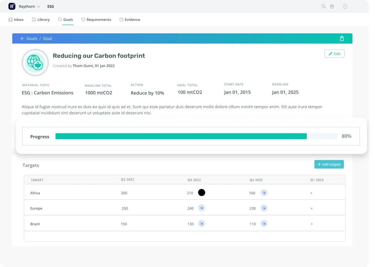 ESG Goals & Targets, Source: C2P Platform by Compliance & Risks