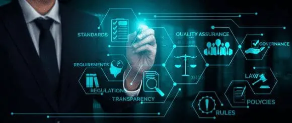 A person in a suit interacts with a glowing holographic interface displaying interconnected icons and text labels for 'Standards', 'Requirements', 'Regulation', 'Transparency', 'Quality Assurance', 'Governance', 'Law', 'Policies', and 'Rules'.