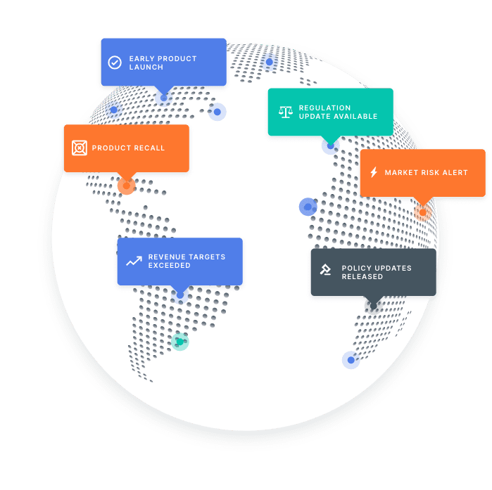 Figure 2: Global market access updates