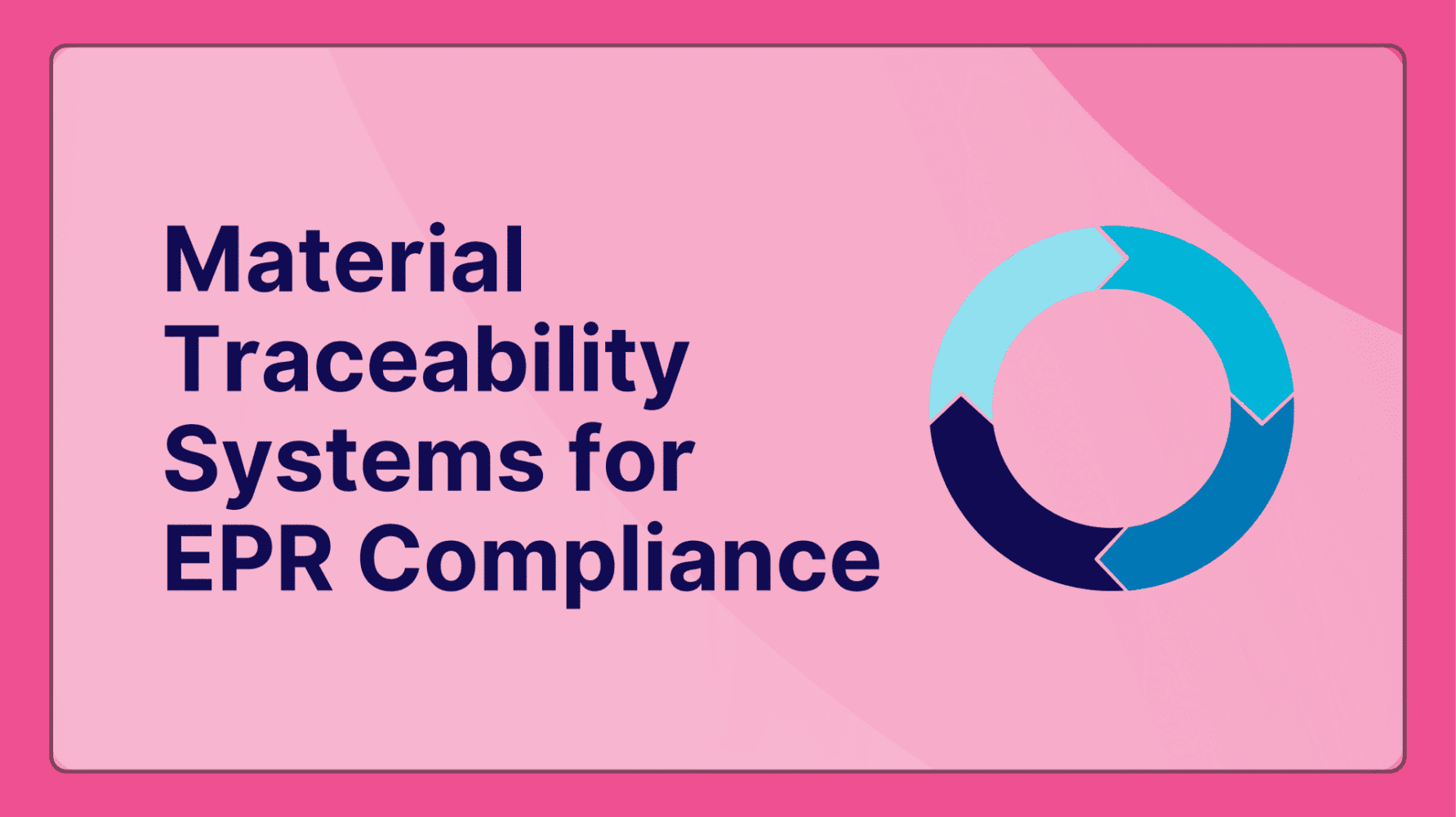 Adherent (formerly Compliance & Risks). Material Traceability Systems for EPR Compliance
