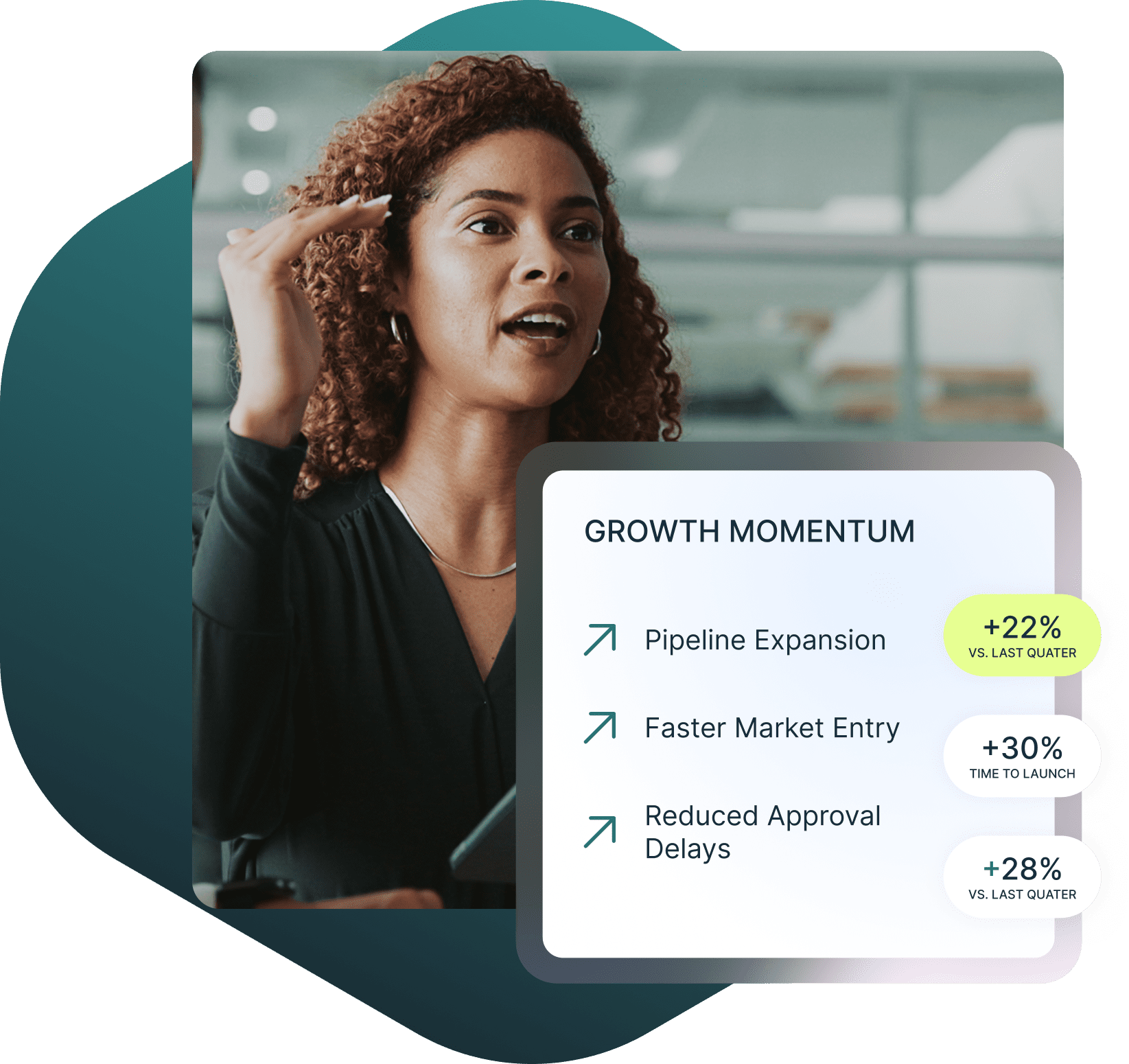 A woman speaking and gesturing, with an overlayed graphic showing 'Growth Momentum' with metrics: Pipeline Expansion +22%, Faster Market Entry +30%, Reduced Approval Delays +28%.