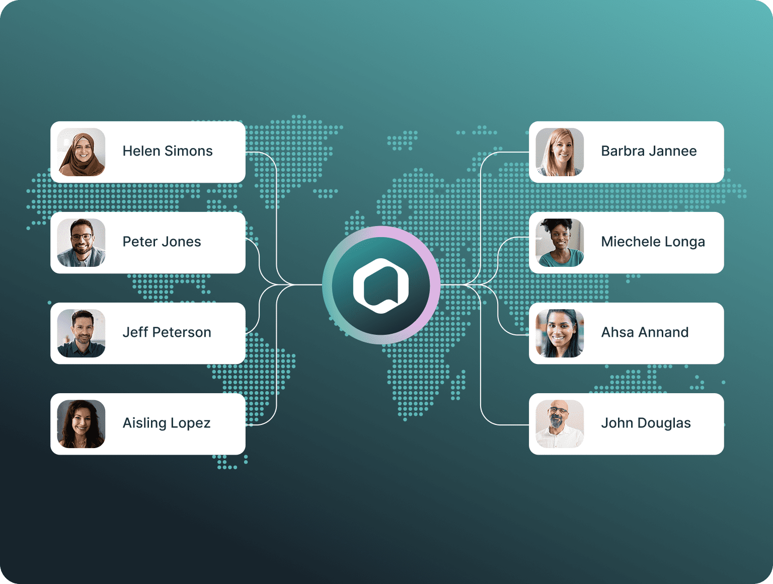 A global network graphic showing a central abstract logo connected by lines to eight profile cards. Each card features a person's photo and name: Helen Simons, Peter Jones, Jeff Peterson, Aisling Lopez, Barbra Jannee, Miechele Longa, Ahsa Annand, and John Douglas.