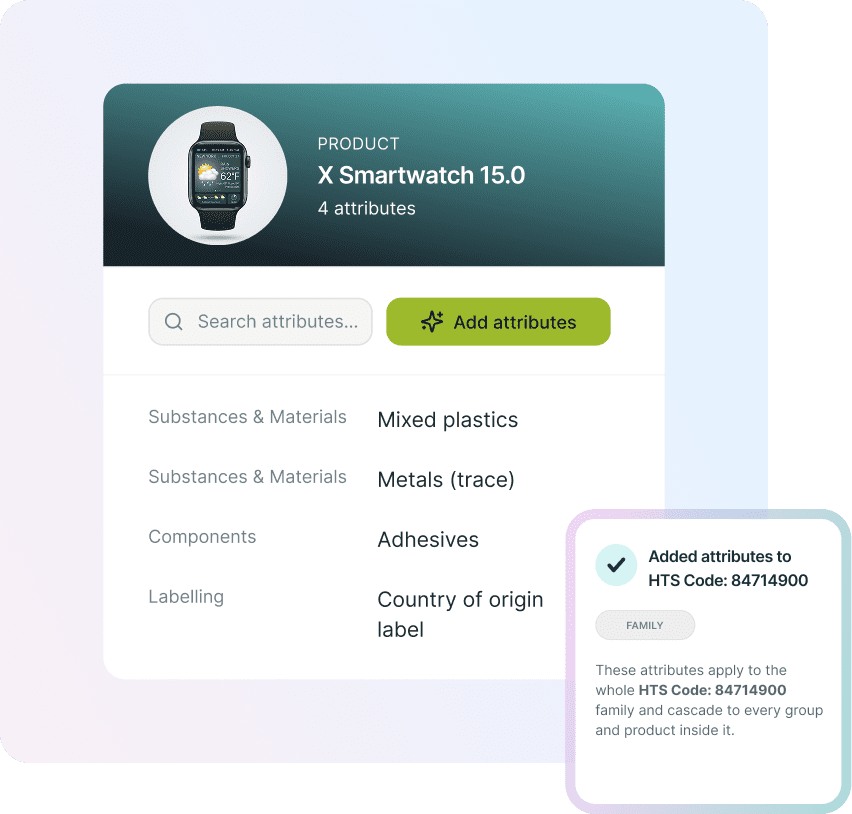 A user interface showing product attributes for an 'X Smartwatch 15.0', including materials, components, and labelling. A notification indicates attributes have been added to HTS Code: 84714900.