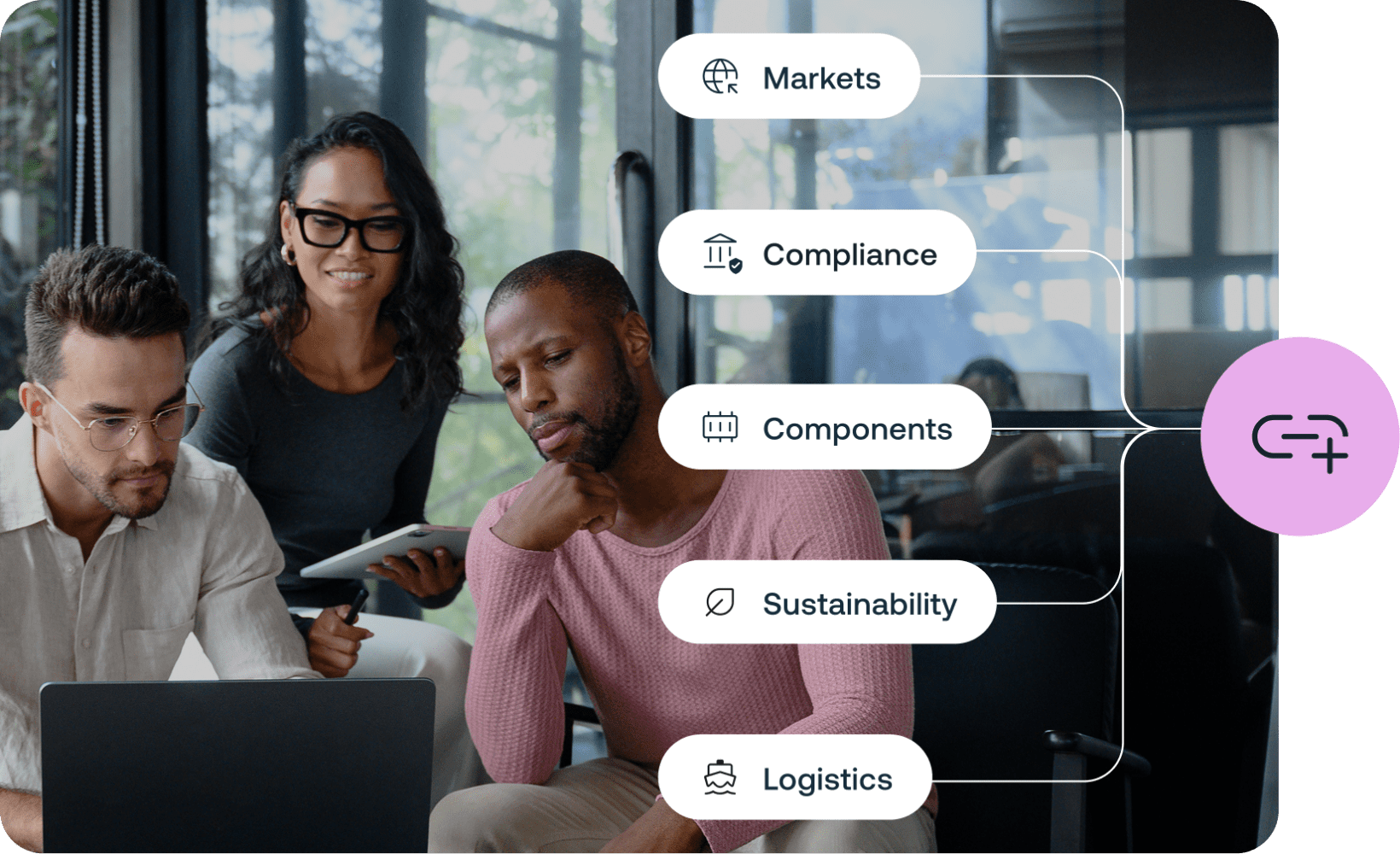 Three diverse professionals, two men and one woman, looking at a laptop. Overlaid graphics show bubbles for Markets, Compliance, Components, Sustainability, and Logistics, connected to a central icon.