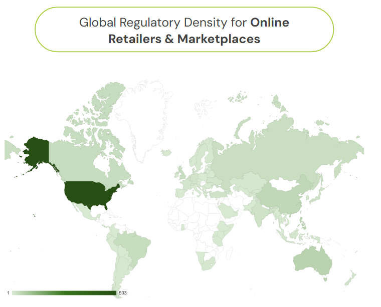 A choropleth world map showing regulatory density for online retailers, with the United States in dark green (highest density) and other regions in varying shades of lighter green.