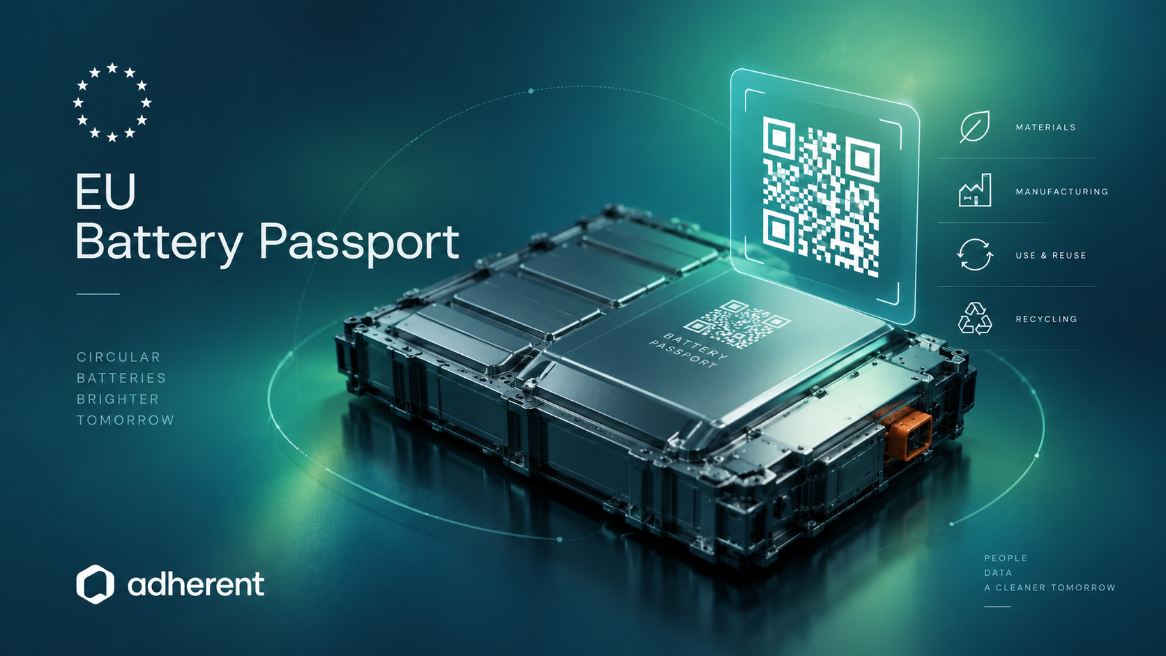 A metallic battery pack with a 'Battery Passport' QR code, surrounded by digital graphics illustrating the EU Battery Passport initiative. Icons for materials, manufacturing, use & reuse, and recycling are shown, along with the EU stars logo and 'adherent' branding.