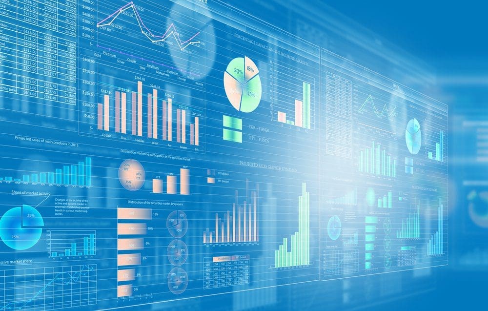 Digital interface displaying multiple financial charts and graphs, including bar charts, line graphs, and pie charts, on a blue background.