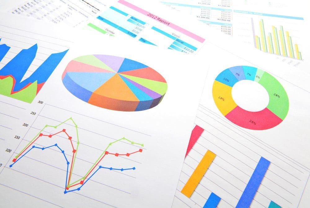 An overhead view of multiple colorful business charts and graphs on white paper, including pie charts, line graphs, bar charts, and a data table.