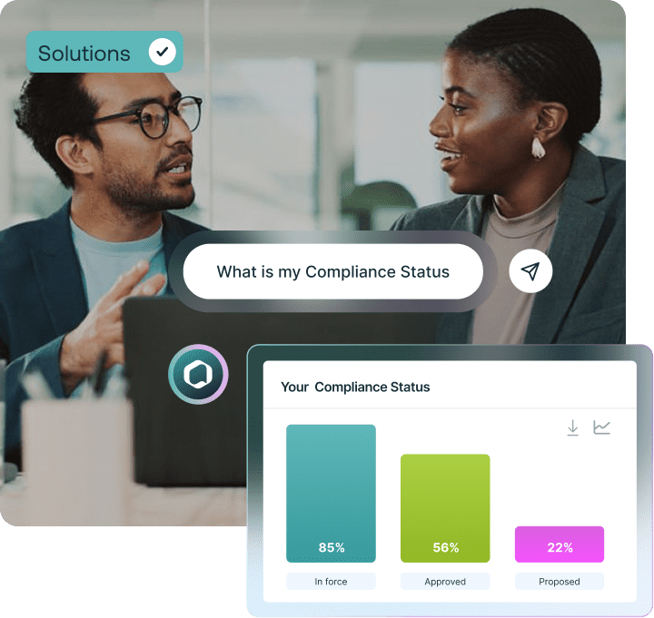 Two professionals discussing, with a digital overlay showing a 'What is my Compliance Status' query and a bar chart dashboard displaying 'Your Compliance Status' with percentages for 'In force,' 'Approved,' and 'Proposed.'