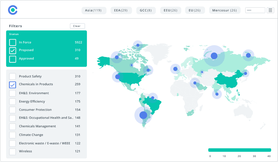 A data visualization dashboard showing a world map with filters. The map displays global regulations, with blue circular markers indicating data points. Filters for 'Proposed' status and 'Chemicals in Products' category are selected on the left sidebar.