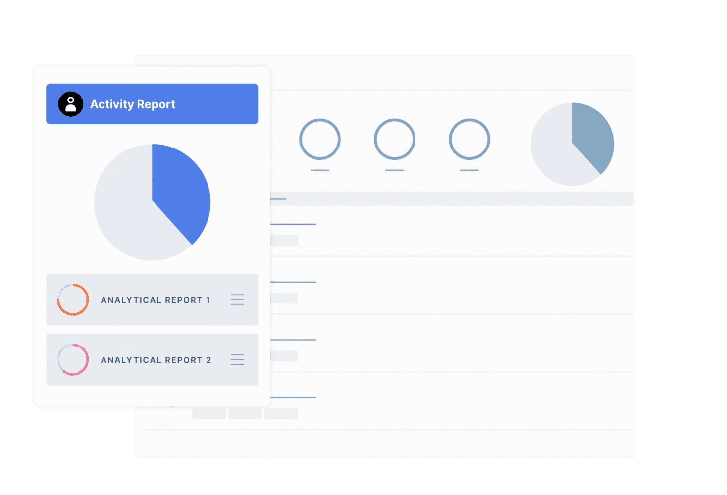 Adherent (formerly Compliance & Risks). A digital dashboard showing an 'Activity Report' card with a pie chart and two 'Analytical Report' sections, alongside a background interface with additional charts and data lines.
