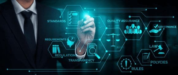 A person in a suit interacts with a glowing holographic interface displaying interconnected icons and text labels for 'Standards', 'Requirements', 'Regulation', 'Transparency', 'Quality Assurance', 'Governance', 'Law', 'Policies', and 'Rules'.