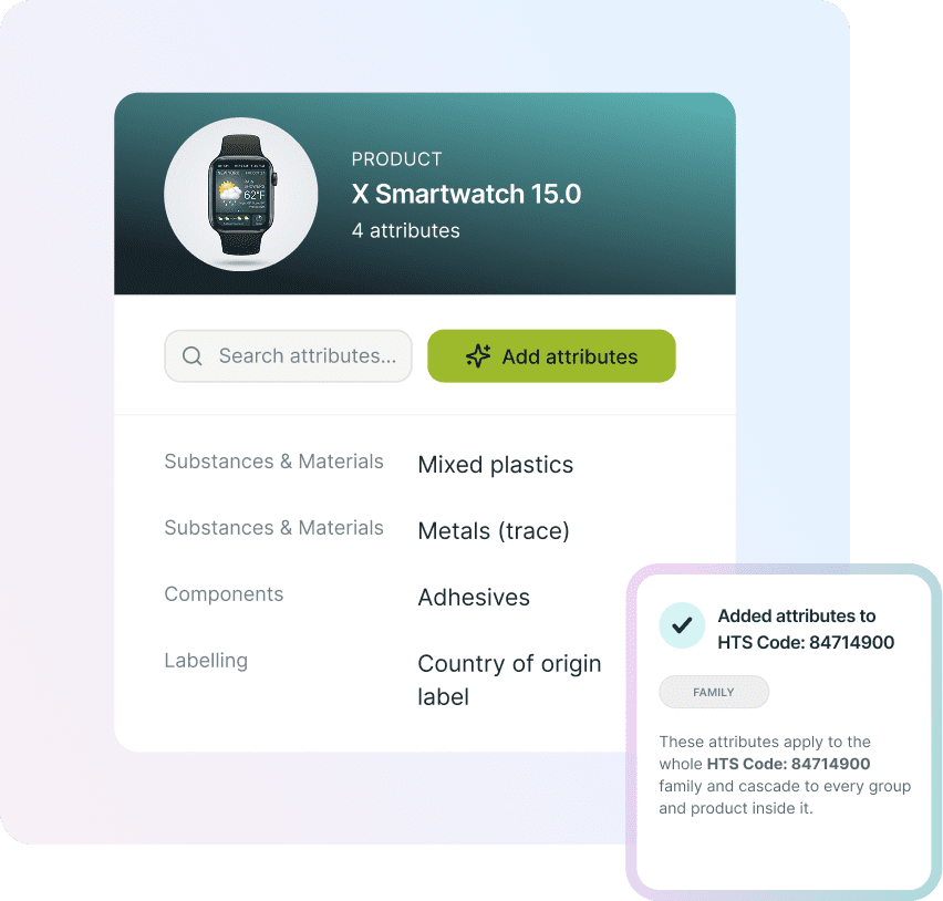 A user interface showing product attributes for an 'X Smartwatch 15.0', including materials, components, and labelling. A notification indicates attributes have been added to HTS Code: 84714900.